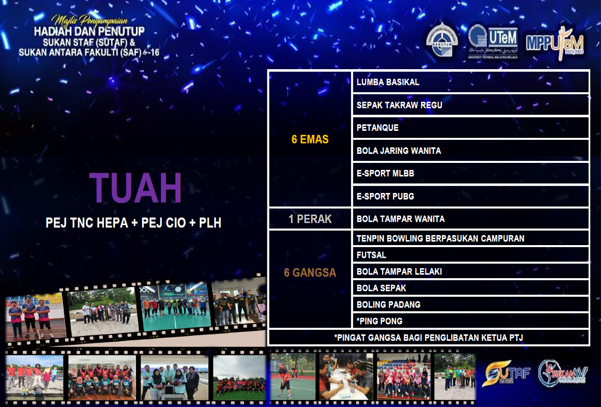 TUAH Juara Sukan Antara Staf (SUTAF) 2022