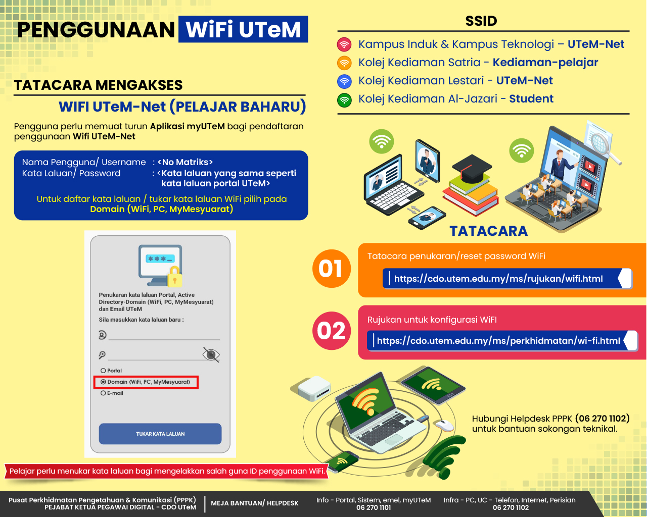 30 Ogos 2024 - Infografik bagi Pelajar Baharu Sesi 2024/2025