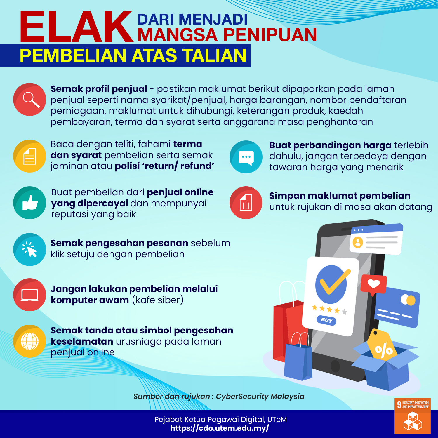 Awareness PembelianOnline
