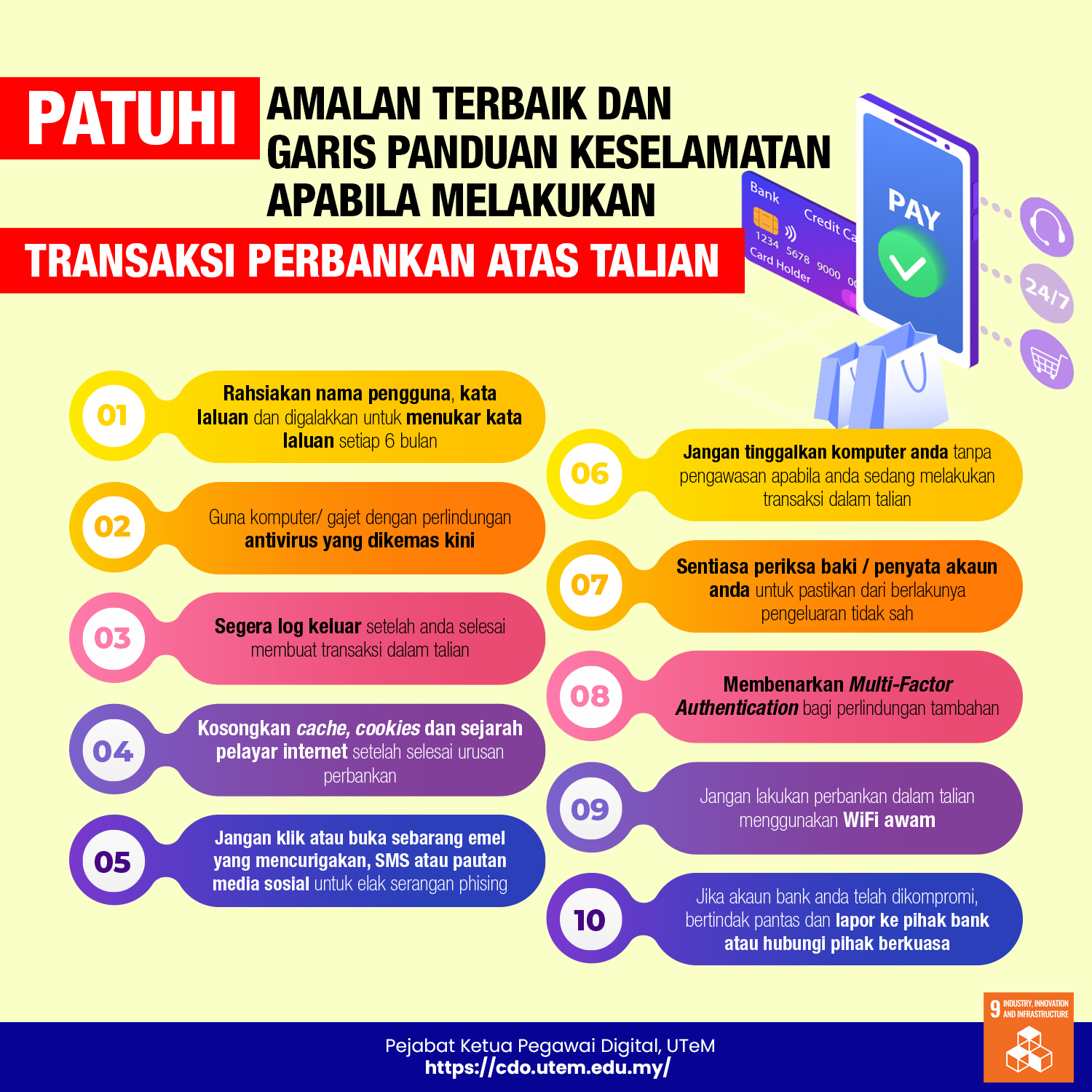 Awareness TransaksiAtasTalian